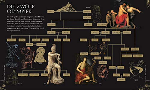 Mythen & Sagen aus allen Kulturkreisen Detail