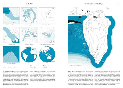Phänomene unserer Welt Detail