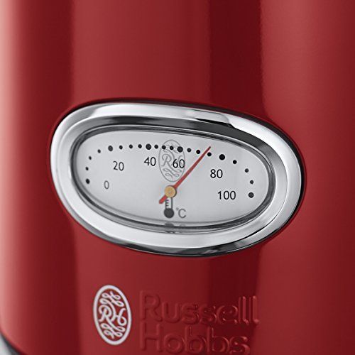 Russell Hobbs Retro Wasserkocher Detail