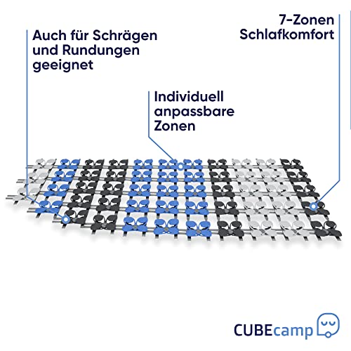 CubeSleep Modulares Bettsystem Detail