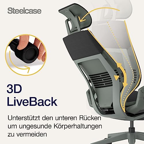 Steelcase Gesture Bürostuhl Detail