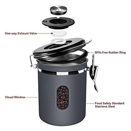 Aromasafe Kaffeedose mit Frischeventil Detail