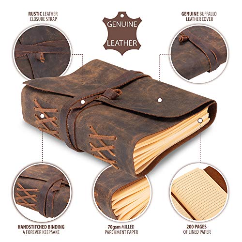 Handgefertigtes Leder-Journal Detail