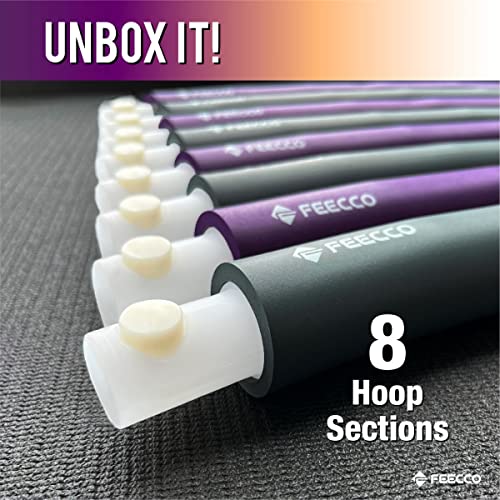 Anpassbarer Fitness-Reifen Detail