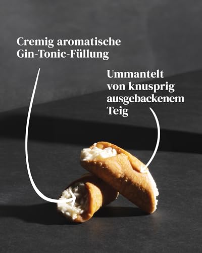 Cannoli Siciliani von Greenomic Detail