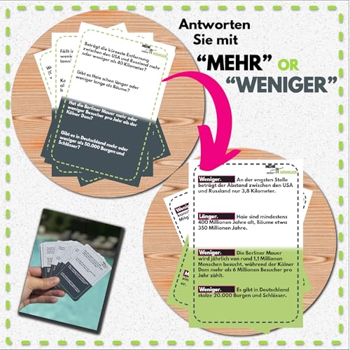 Mehr oder Weniger Schätzspiel Detail