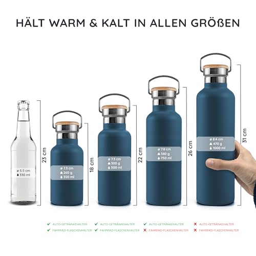 Bambaw Isolier-Trinkflasche Detail