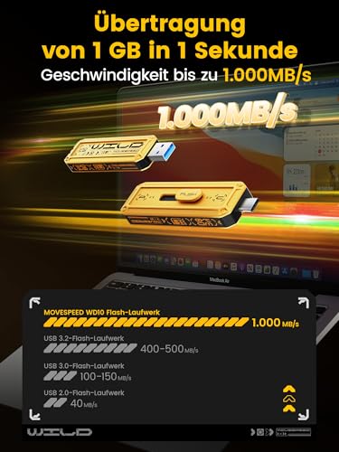 Highspeed-Speicher in futuristischem Design Detail