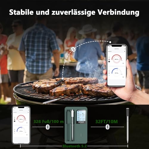 Wireless Grillthermometer Detail