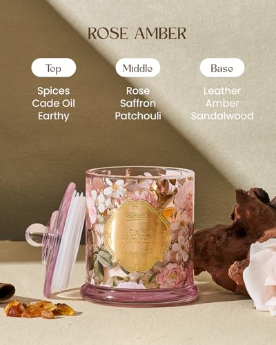 Botanische Duftkerze im Kristallglas