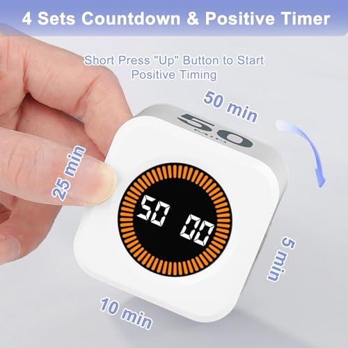 Cube Timer für Zeitmanagement Detail