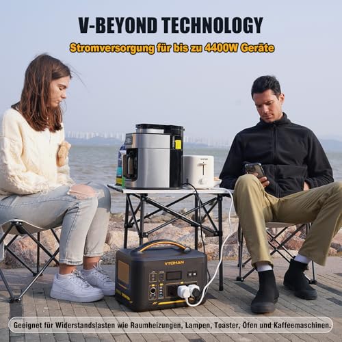 Jump 2200 Powerstation mit Solarpanel Detail